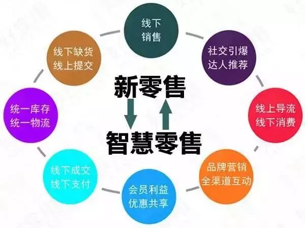 【每周優(yōu)品】一果紅——果蔬市場綠色交易的倡導者